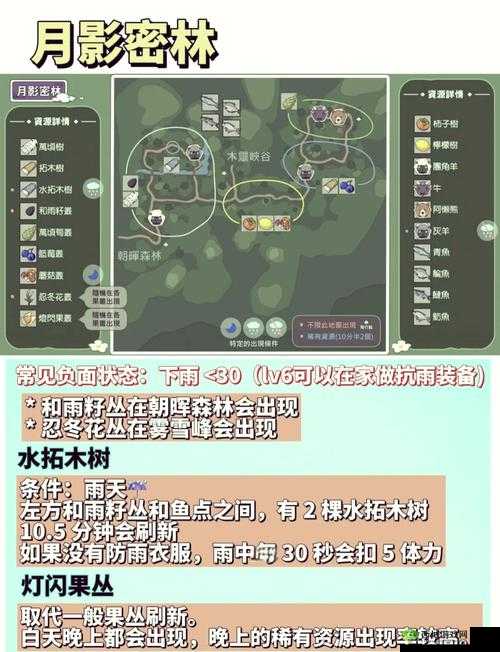 小森生活,解锁手套的多样获取秘籍