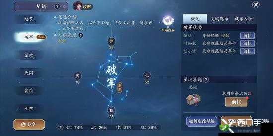 破军星运,天涯明月刀手游中的实力与荣耀之路