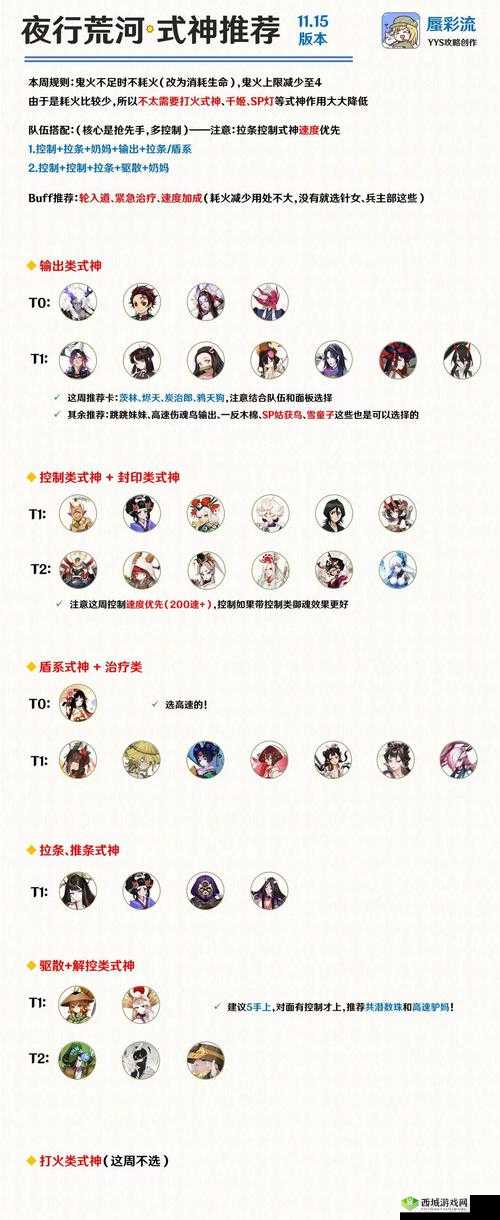 阴阳师,夜行荒河的深度探索与式神选择策略