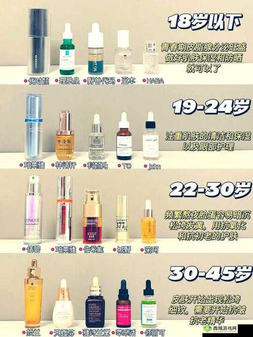 国产一产二产三精华液区别在哪里:深入探究其特性与差异