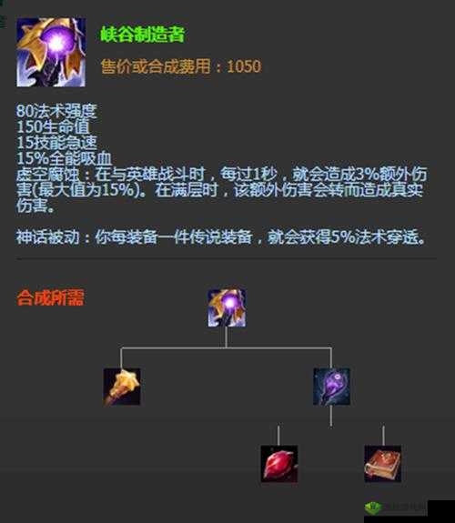 英雄联盟S11铁男,装备搭配攻略大揭秘