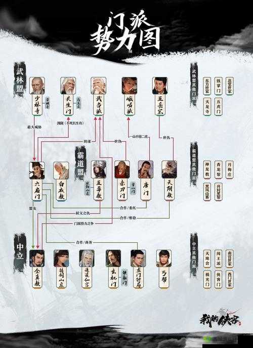 揭秘我的侠客立地成佛结局,修行之路的终极奥义