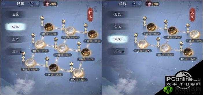 天涯明月刀手游61级主线剧情选择攻略,资源管理、高效利用与最大化价值