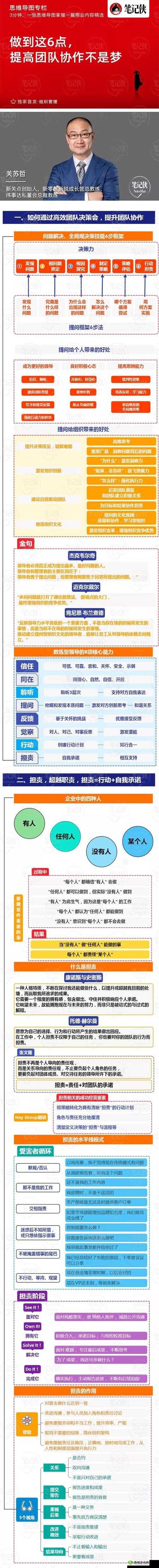 多人轮换怎么做:提高效率的团队协作技巧