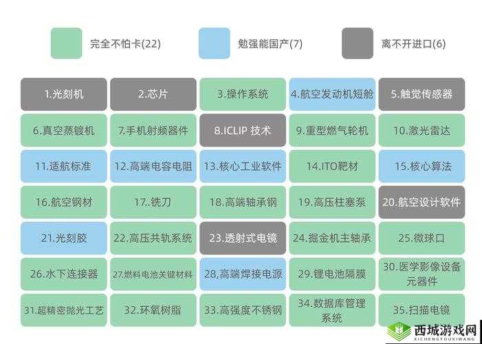 精品国产鲁一鲁一区二区技术揭秘:国产技术的突破与创新