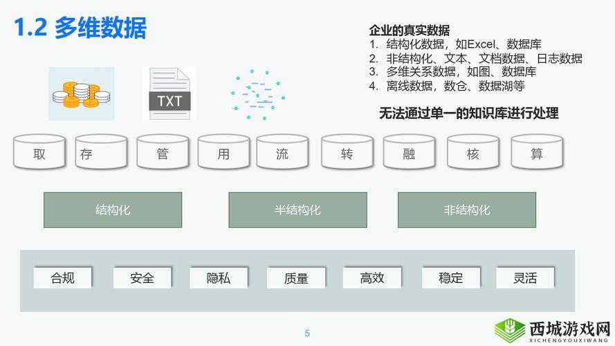 成品网源码 78w78 深度解析:其技术架构与应用场景的全面探讨