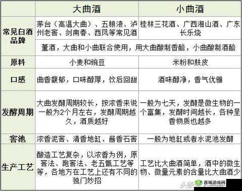 日本免费一曲二曲三曲:探寻其背后的文化与艺术魅力