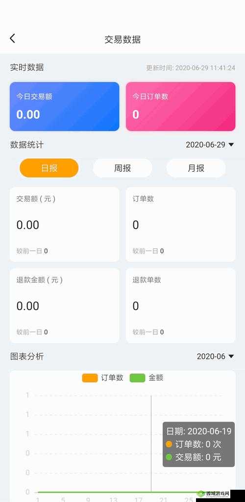 芭乐APP 站长统计 APP 进入网址:开启你的数据统计之旅