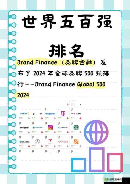 2024 年亚马逊欧洲站换域名啦:新域名开启新征程