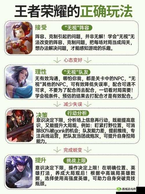 王者荣耀契约之战夫妻组合,虐狗二人组推荐在资源管理中的重要性及策略