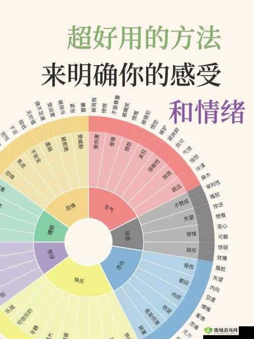 共享伴侣:探索情感与欲望的边界