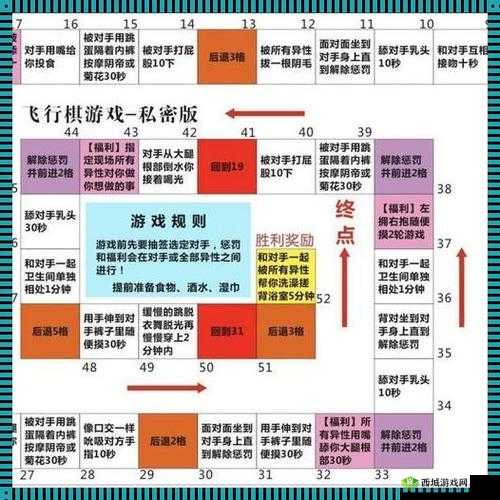 小圈给贝贝的惩罚表:详细列出的各项惩罚举措