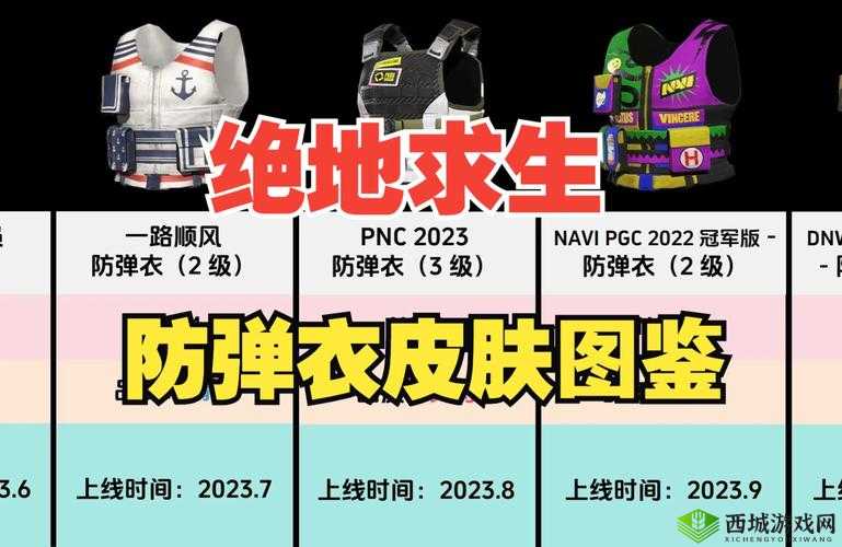 绝地求生全军出击,三级头盔获取途径与防弹衣实用分析