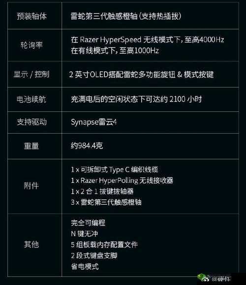 黑寡妇 V3 无线:多少入手合适?深度剖析市场价格走势