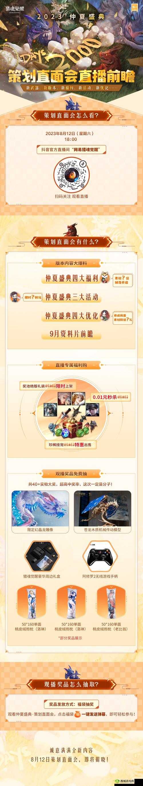 猎魂觉醒福袋礼包助力成长,限量礼包福袋内容一览及其资源管理策略