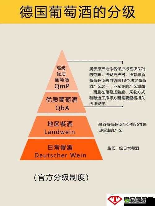 欧美精产国品一二三类产品特点全面解析:高品质、多样化、个性化