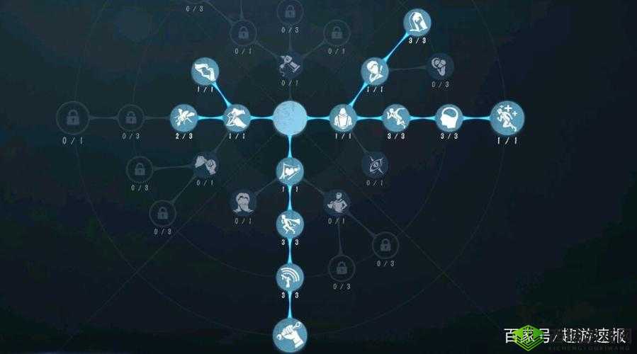 第五人格机械师天赋加点秘籍,解码速度飙升