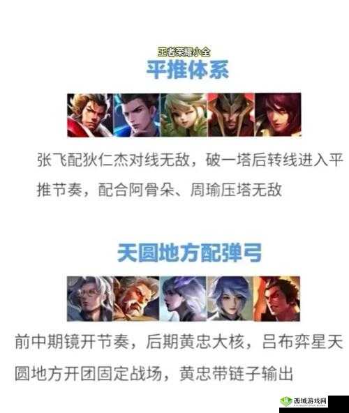 王者荣耀自由人体系玩法解析,什么是自由人体系