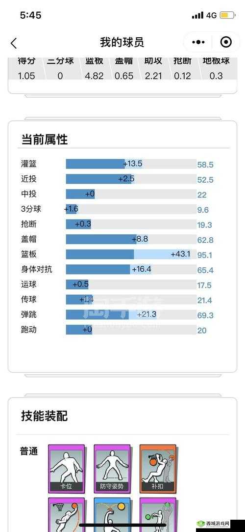 潮人篮球李玲技能搭配秘籍,解锁球场新风尚