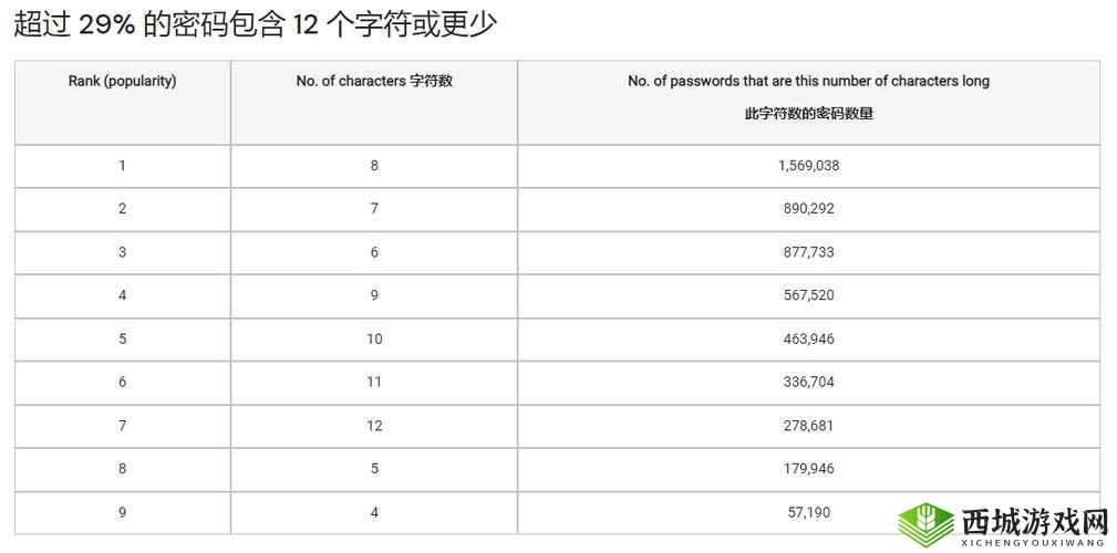 卡一卡二卡三乱码厨房:探秘其中的奇特与神秘