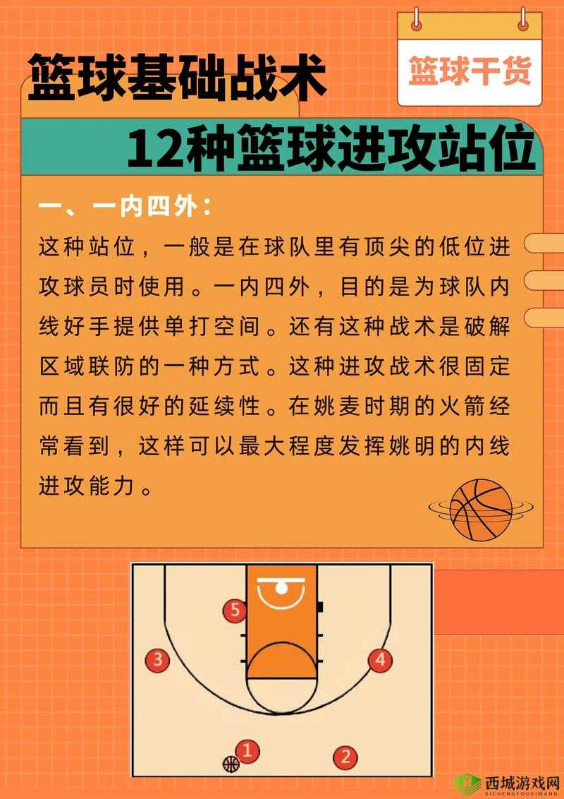 潮人篮球新手怎么玩,防守小技巧详解