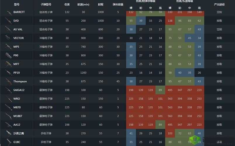 终结者2审判日BUG汇总,玩家亲历与反馈