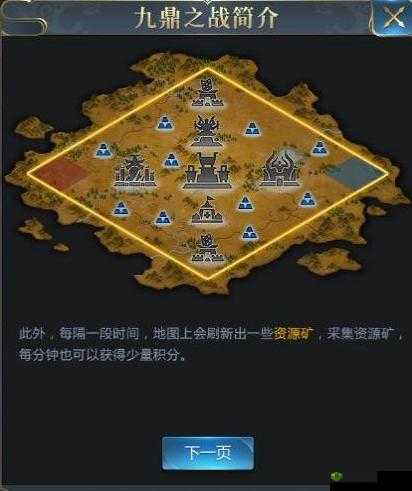 乱世王者九鼎战取胜技巧与建筑占领顺序推荐,资源管理的艺术