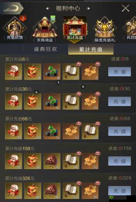 乱世王者零元党崛起之路,科技与军队的完美分配