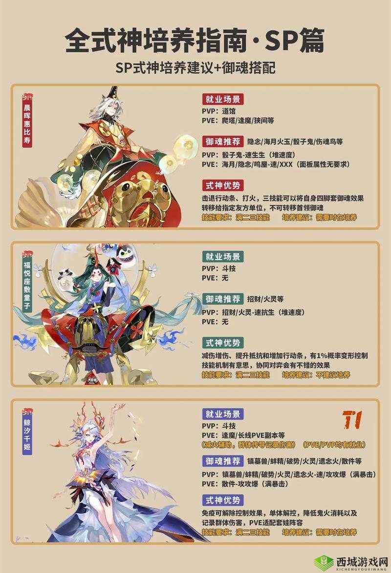 阴阳师斗技新风尚,全N卡式神狗粮队逆袭战记