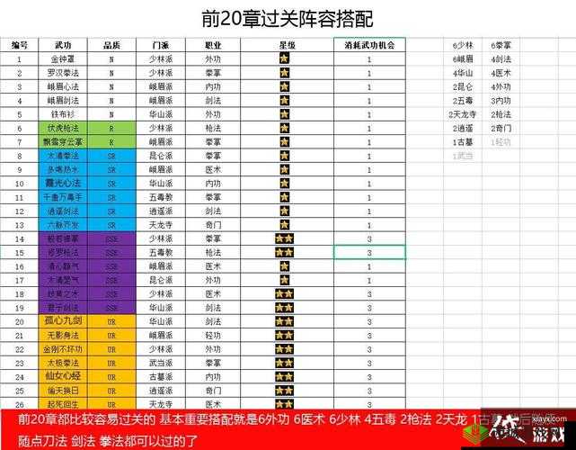 剑网3指尖对弈九天羁绊怎么搭配,羁绊搭配攻略