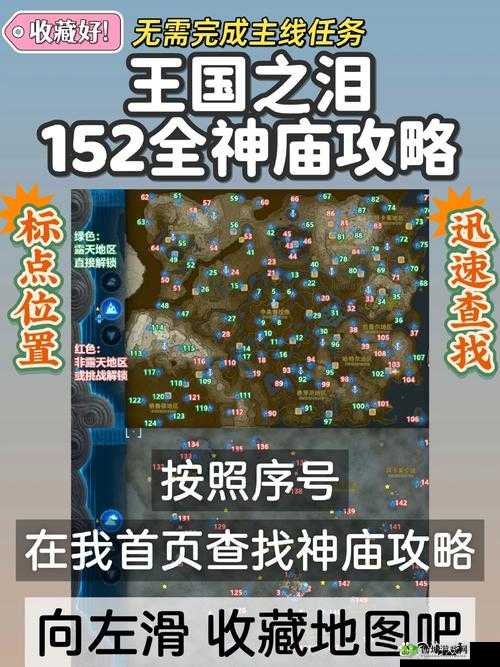 像素神庙,狗解锁方法全攻略
