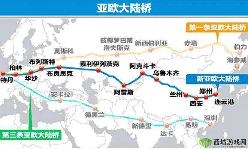 欧亚尺码专线如何成就跨洲桥梁?揭秘连接两大洲的物流与贸易新通道