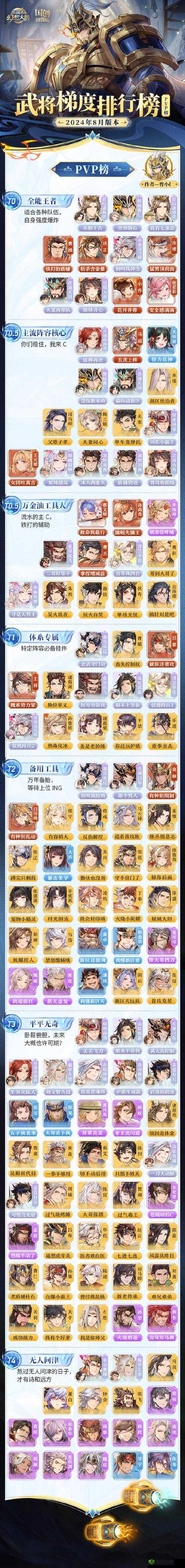 三国志幻想大陆战魂怎么洗,无双战魂洗练方法介绍