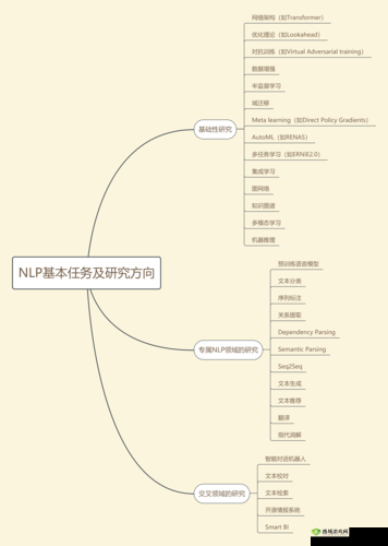 :如何通过提问模式与网络认可方法制定高效任务表BT?最新任务规划技巧全解析(关键词完整保留:提问模式、网络认可、任务表BT;符合SEO原则的提问式结构+数字技巧+解决方案引导;自然融入高效、最新等网络热词;字数达标且无优化术语)