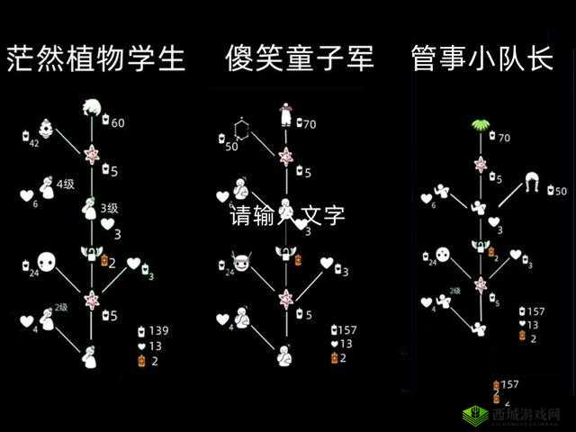 光遇白绒毛斗篷的蜡烛需求与先祖揭秘,资源管理、高效利用与避免浪费