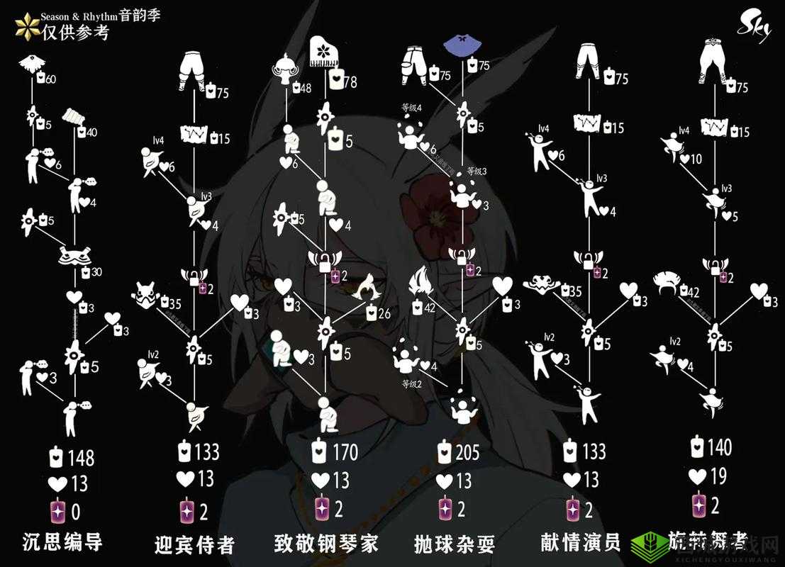 光遇蝴蝶斗篷怎么获得?获取方式一览