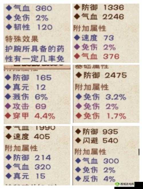 烟雨江湖大光明回血流怎么玩?装备天赋搭配介绍及未来玩法革命预测