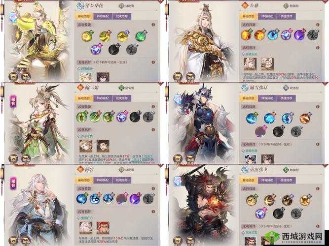 三国志幻想大陆袁绍怎么搭配,阵容配置攻略