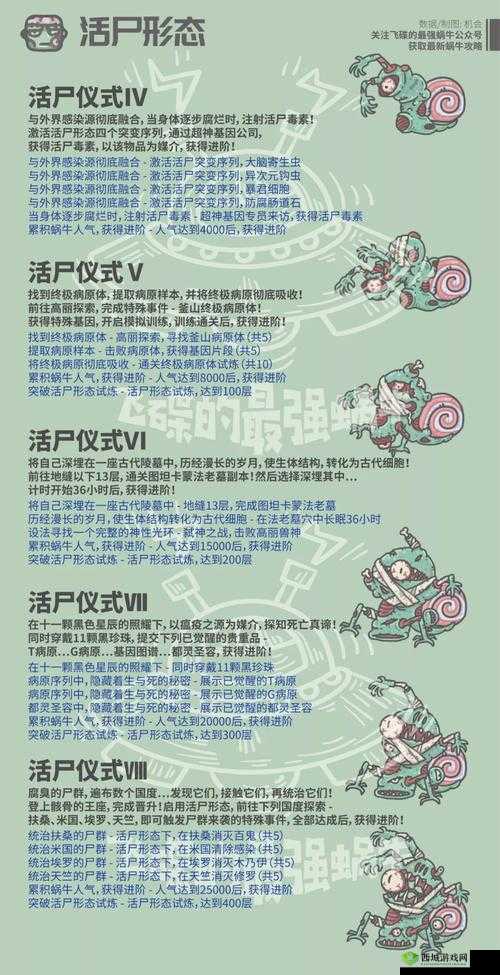 最强蜗牛诸葛亮解锁结识全攻略