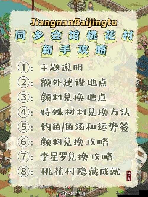 江南百景图青花蓝哪里获得?颜料获得方法介绍及资源管理策略