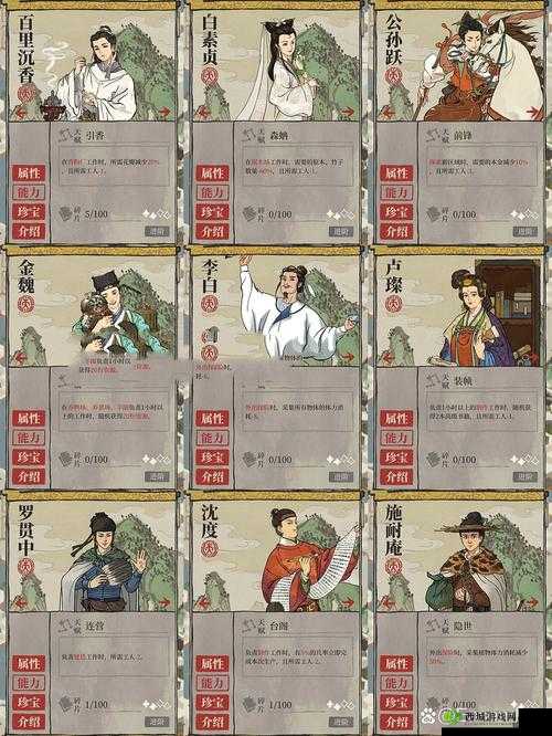 江南百景图冯梦龙怎么样?人物天赋及属性介绍