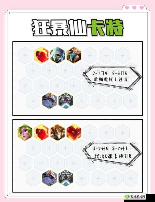 螺旋风暴新手卡组怎么配?卡组推荐介绍