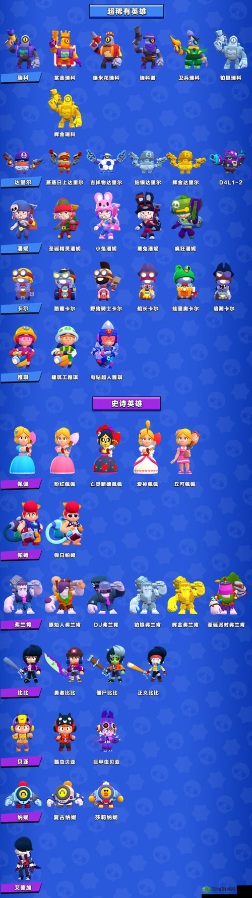 荒野乱斗皮肤值得买吗?高性价比皮肤图鉴