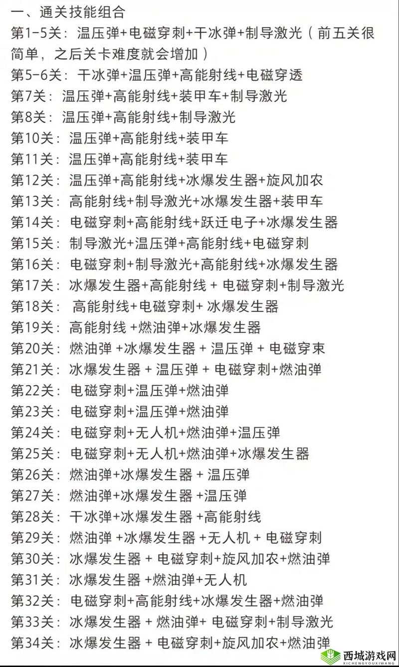 帮我开开门攻略大全 全关卡通关攻略