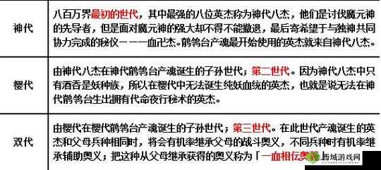 一血万杰双代自来也怎么样 英杰技能属性图鉴