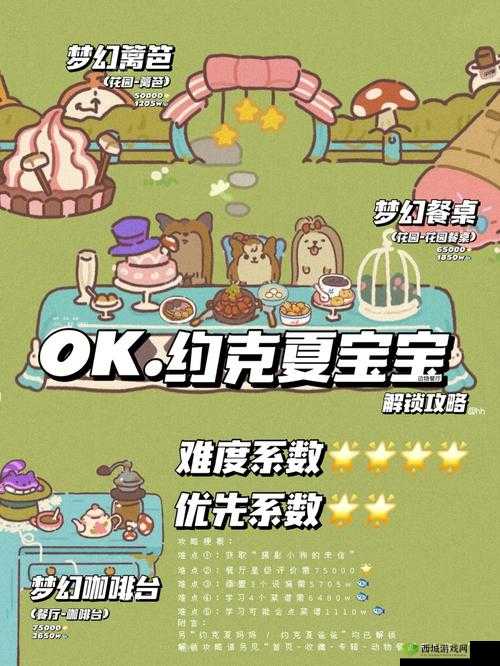 动物餐厅制服约克夏宝宝怎么来?隐藏客人解锁条件深度解析