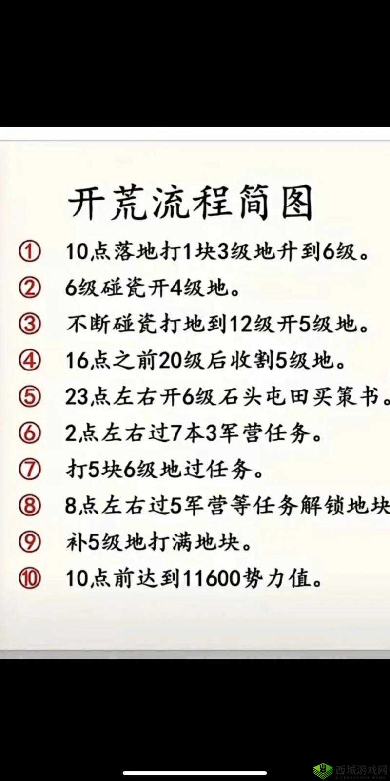 崩溃了!三国志12存档死机怎么办?保姆级修复教程必看!